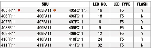 LED 4" Round Stop/Turn/Tail Light (405~411)